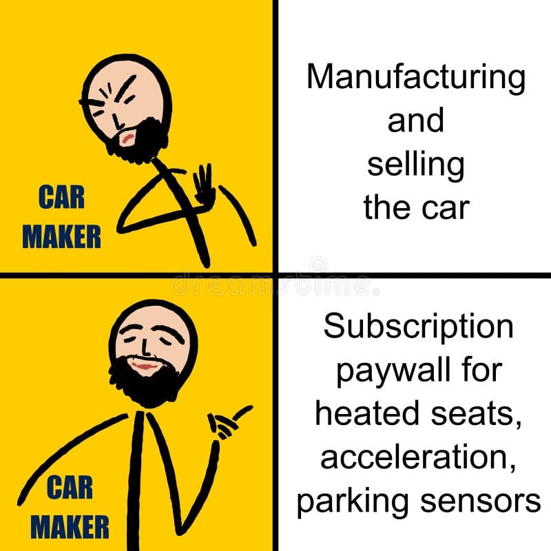 A four-panel meme format, panel one: stick figure labelled 'Car Maker' rejecting with their arms out & head looking away in disgust, 2nd panel reads: "Manufacturing and selling the car". 3rd panel shows the car maker happy & pointing right, 4th panel reads: "Subscription paywall for heated seats, acceleration & parking sensors"